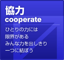 協力-ひとりの力には限界がある。みんな力を出しきり一つに結ぼう。